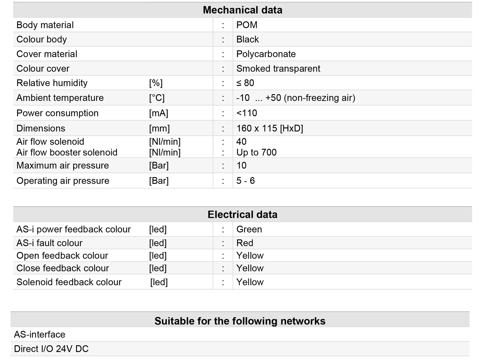 sitomatic-vc2000series_product-overview